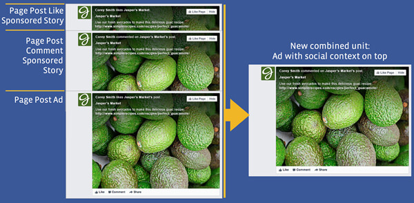 facebook ads3